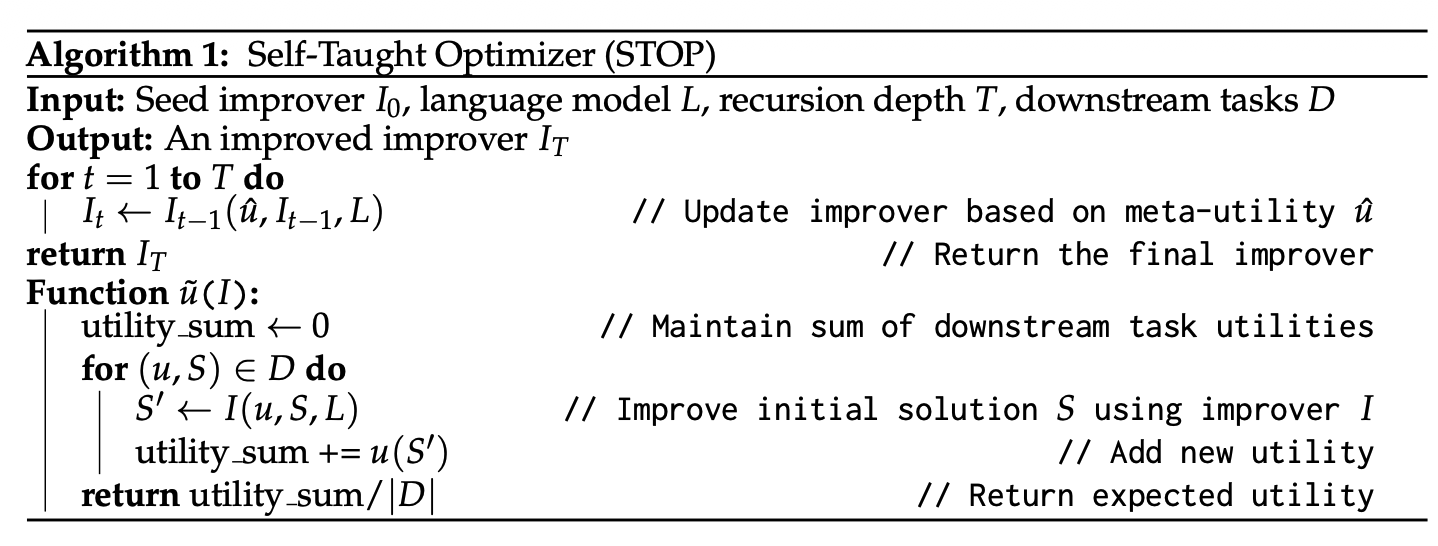 STOP algorithm flow